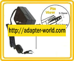 HP 0950-4404 AC ADAPTER 32VDC 700mA 16V 625mA POWER SUPPLY Hwel