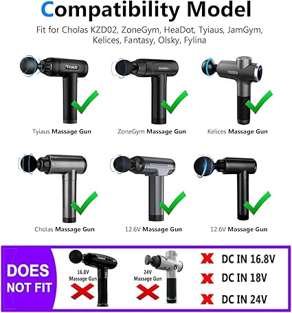 *Brand NEW*12.6V 1A AC/DC Massage Gun Charger Adapter Compatible with Cholas KZD02, Tyiaus, JamGym, Helices, H